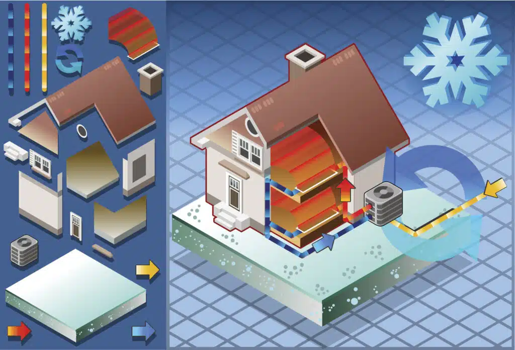 Best Practices for HVAC Zoning Systems