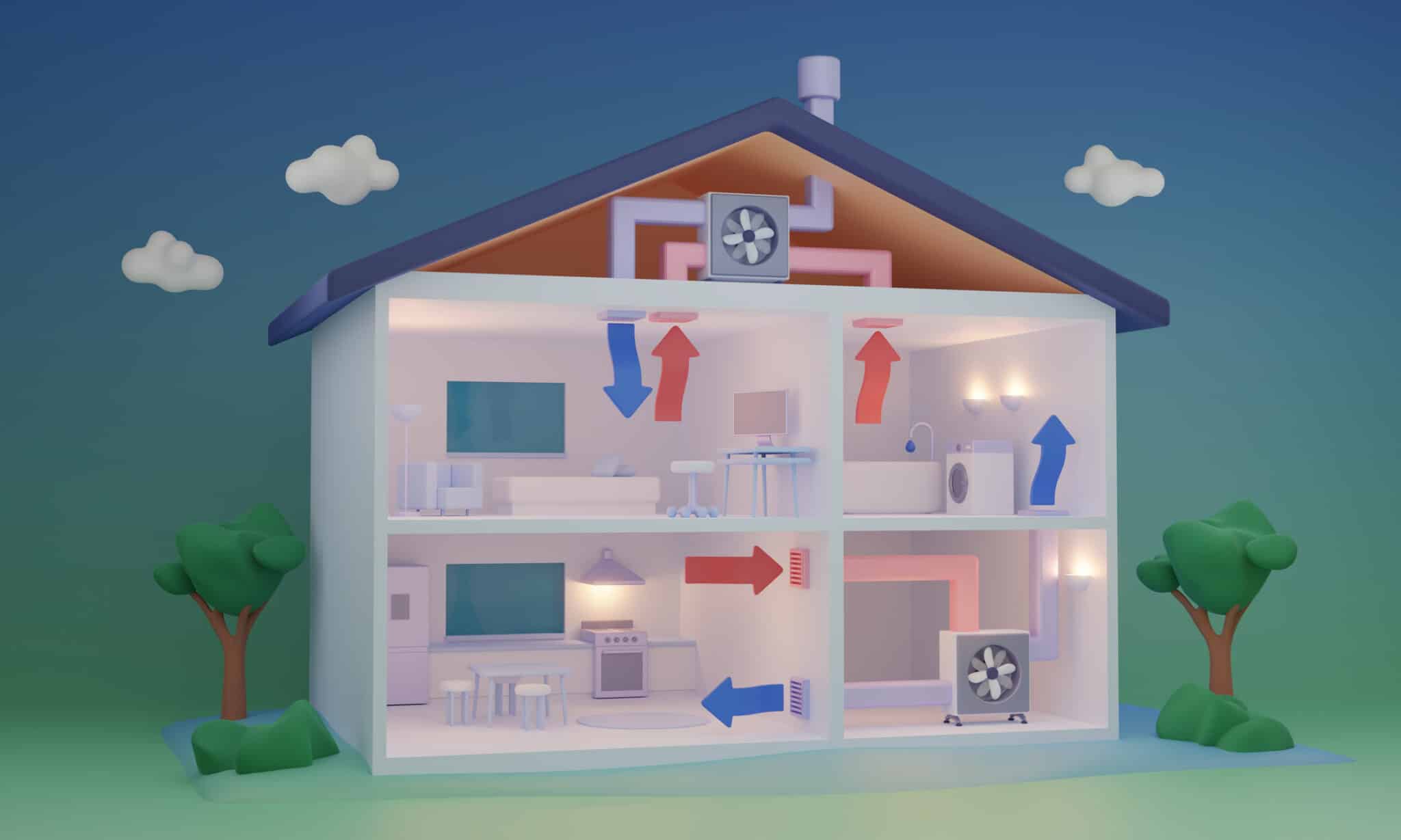 Zoning Systems.