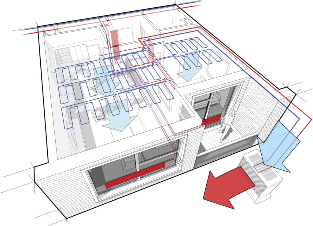 The Basics of HVAC Thermal Load Calculations